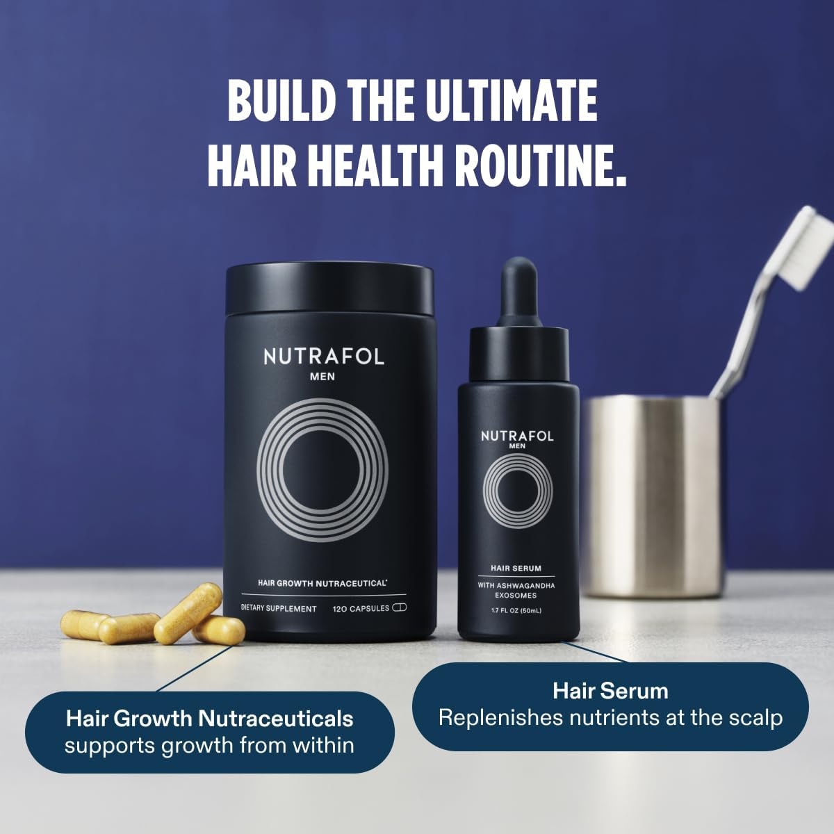 Hair Restoration with Stem Cells and Nutrafol Supplementation